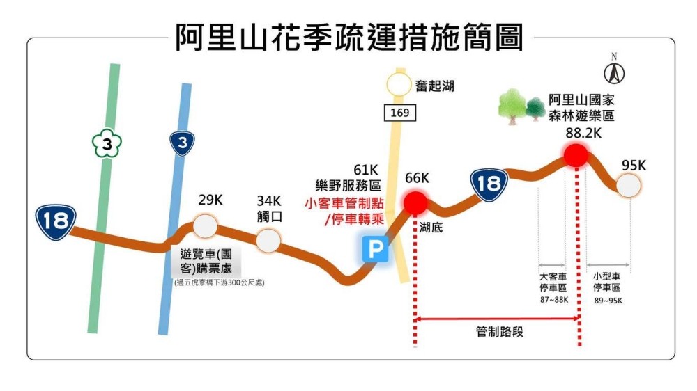 2022阿里山櫻花季》賞櫻拍照景點、住宿推薦、交通管制懶人包