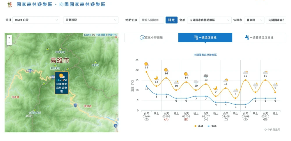 2022南橫公路最新路況怎麼查？南橫公路好開嗎？
