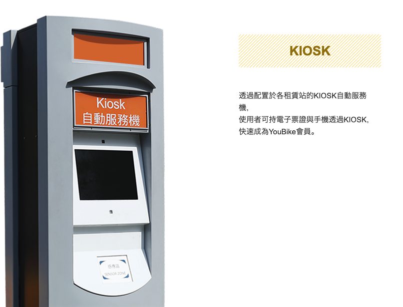 Kiosk自動服務機
