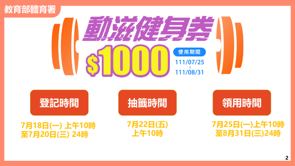 動滋健身券1000元開放登記!申請方式、使用期限、健身房名單 - LazyBag 懶人包 動滋健身券1000元開放登記!申請方式、使用期限、健身房名單