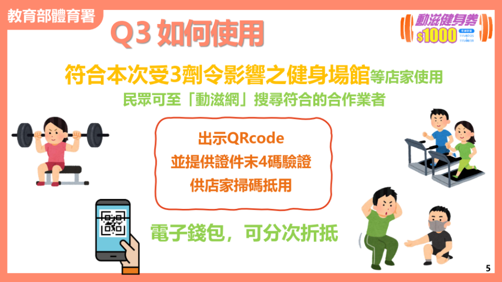 動滋健身券1000元開放登記!申請方式、使用期限、健身房名單 - LazyBag 懶人包 動滋健身券1000元開放登記!申請方式、使用期限、健身房名單