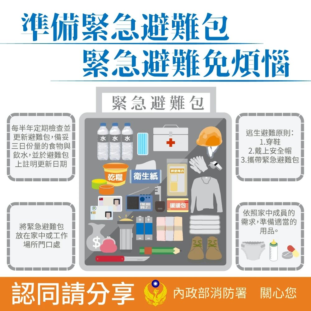 地震怎麼辦?緊急避難包要裝什麼?必備13樣物品懶人包一次看 - LazyBag 懶人包 地震怎麼辦?緊急避難包要裝什麼?必備13樣物品懶人包一次看