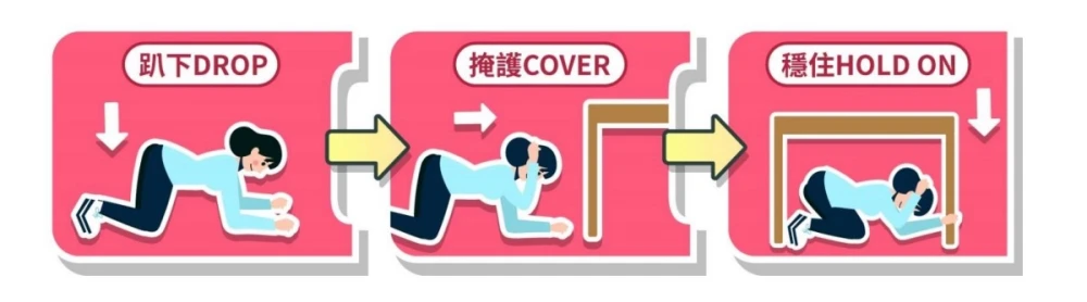地震警報狂響！國家防災日是什麼？ - LazyBag 懶人包