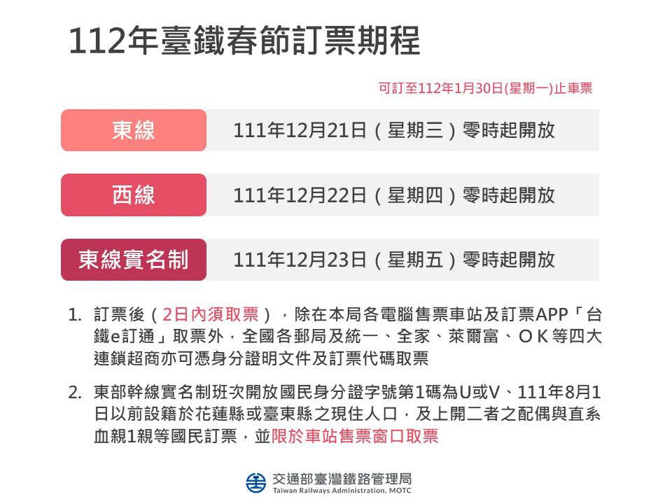 2023過年車票》開賣時間、高鐵、台鐵加開班次懶人包 - LazyBag 懶人包 2023過年車票》開賣時間、高鐵、台鐵加開班次懶人包