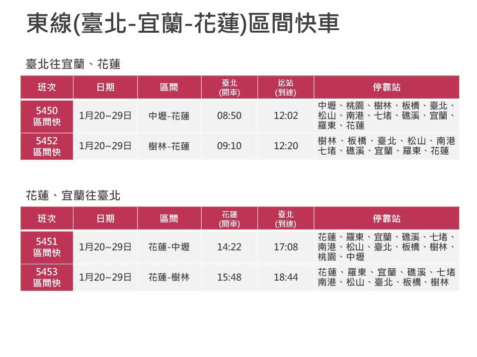 2023過年車票》開賣時間、高鐵、台鐵加開班次懶人包 - LazyBag 懶人包 2023過年車票》開賣時間、高鐵、台鐵加開班次懶人包