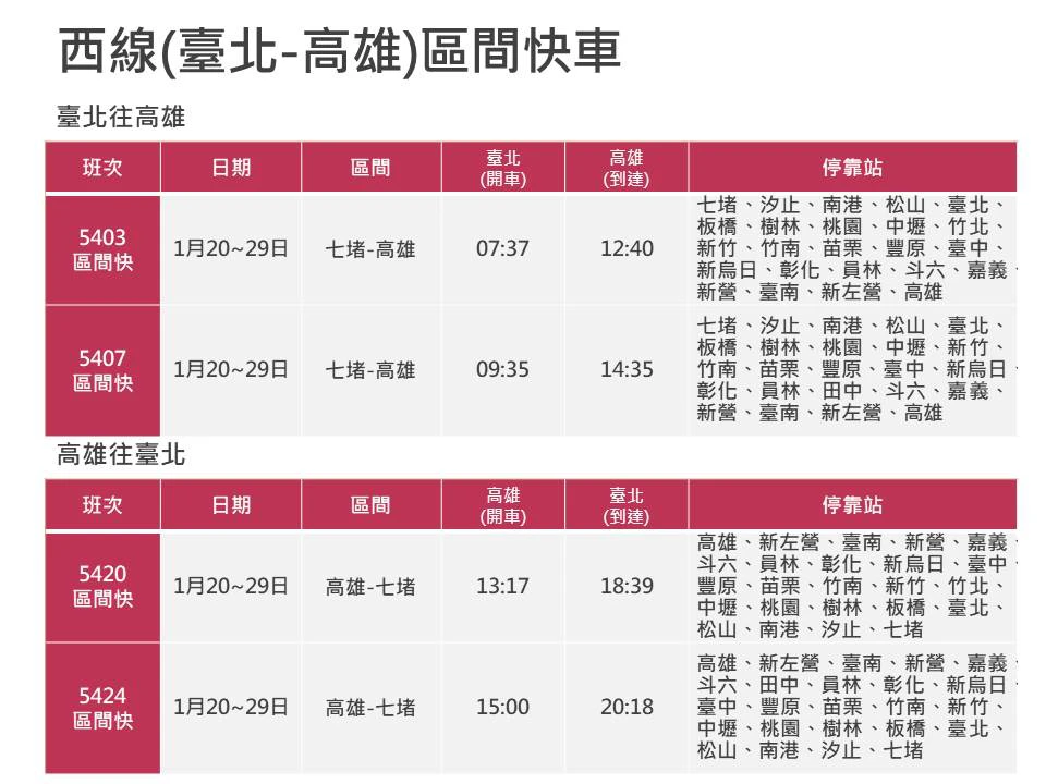 2023過年車票》開賣時間、高鐵、台鐵加開班次懶人包 - LazyBag 懶人包 2023過年車票》開賣時間、高鐵、台鐵加開班次懶人包