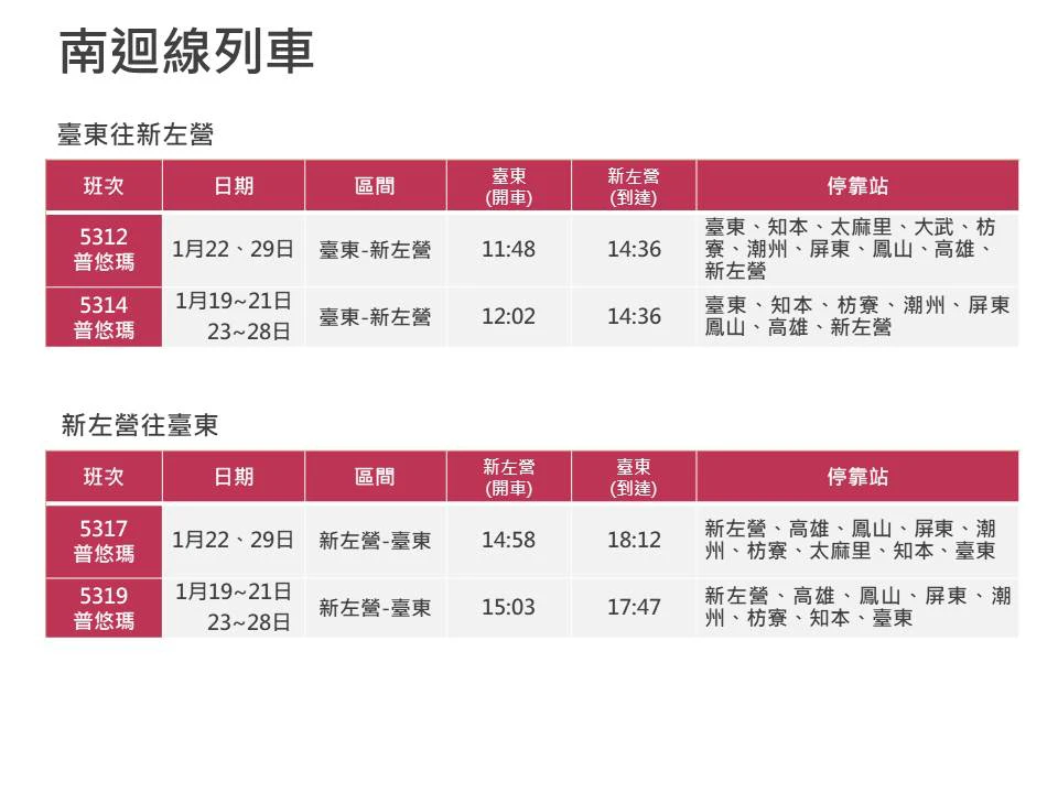 2023過年車票》開賣時間、高鐵、台鐵加開班次懶人包 - LazyBag 懶人包 2023過年車票》開賣時間、高鐵、台鐵加開班次懶人包