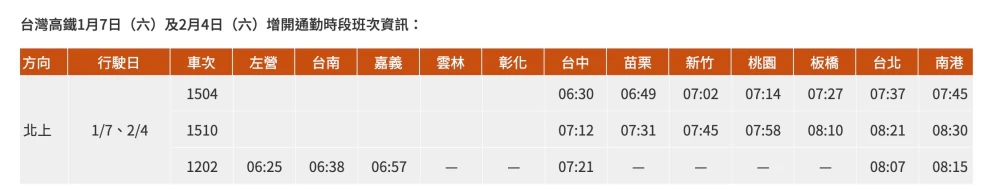 2023過年車票》開賣時間、高鐵、台鐵加開班次懶人包 - LazyBag 懶人包 2023過年車票》開賣時間、高鐵、台鐵加開班次懶人包