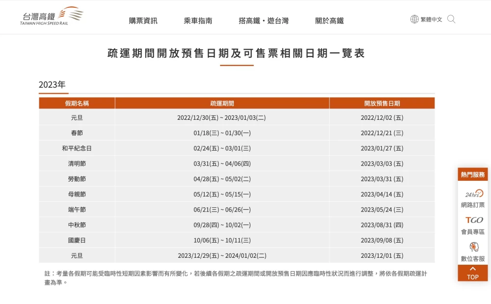 2023過年車票》開賣時間、高鐵、台鐵加開班次懶人包 - LazyBag 懶人包 2023過年車票》開賣時間、高鐵、台鐵加開班次懶人包