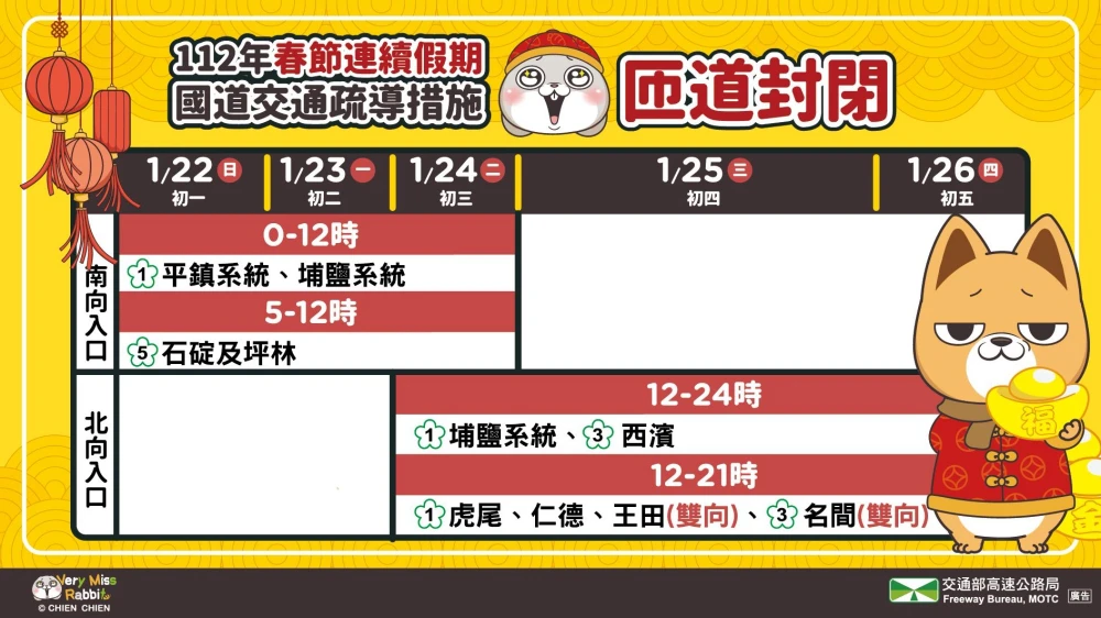 2023過年國道交通管制》春節連假高乘載、即時路況查詢 - LazyBag 懶人包 2023過年國道交通管制》春節連假高乘載、即時路況查詢