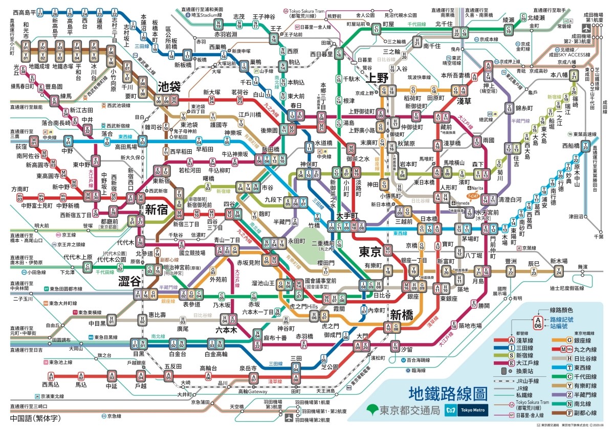 2023東京自由行路線推薦！東京景點美食總整理