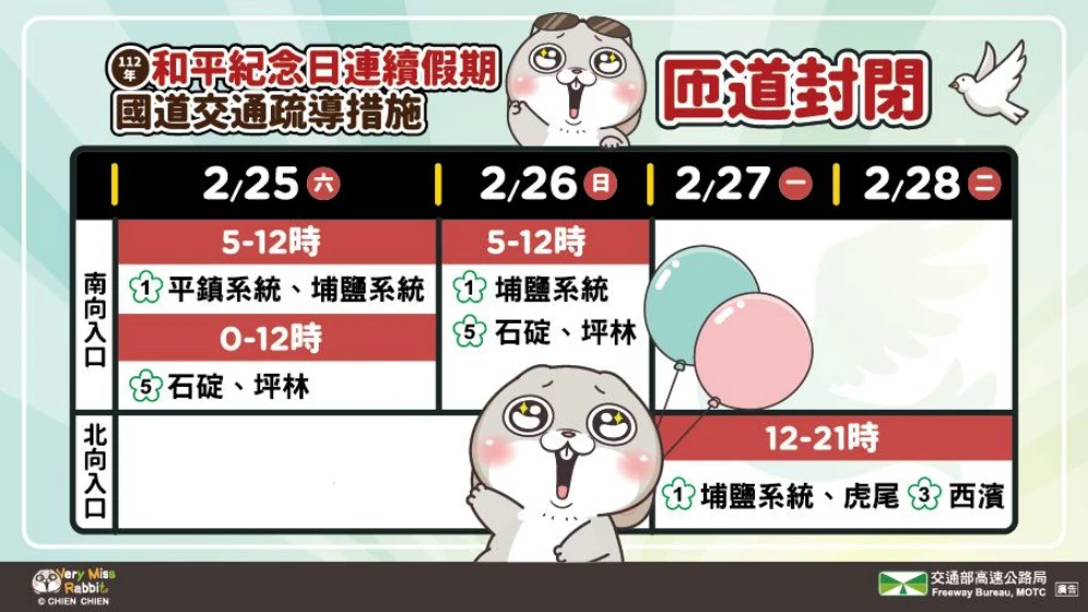 228連假高乘載》國道交通管制時間、即時路況查詢