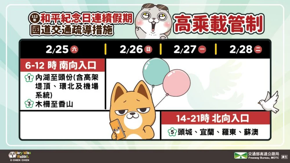 228連假高乘載》國道交通管制時間、即時路況查詢