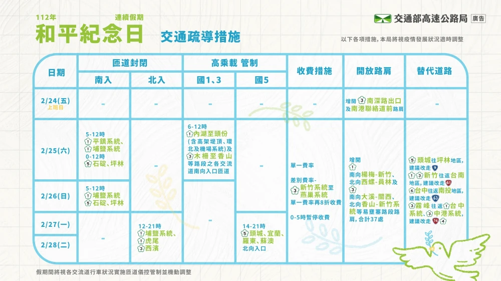 228連假高乘載》國道交通管制時間、即時路況查詢
