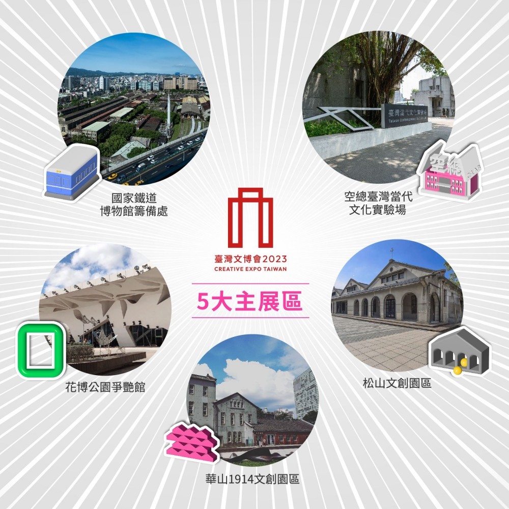 2023台灣文博會》五大展區時間地點、交通資訊一次看